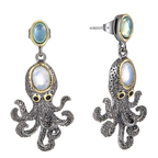 Boucles d’oreilles steampunk motif poulpe