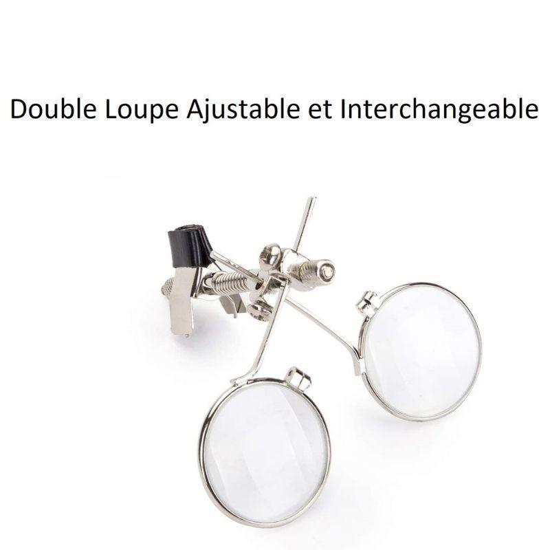 Lunettes affichant un style steampunk